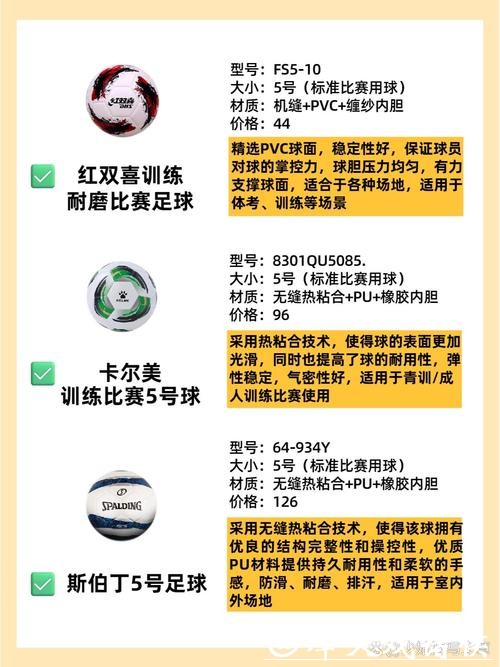 2023世界杯买球网站推荐与选择指南 2023世界杯买球网站推荐与选择指南