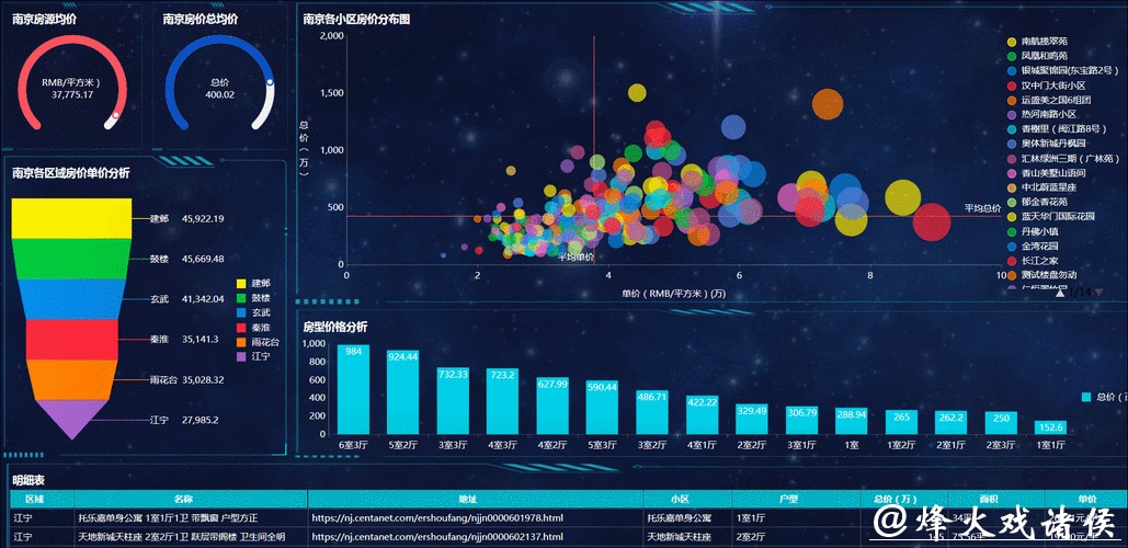 全面掌握世界杯实时比赛数据动态分析 全面掌握世界杯实时比赛数据动态分析