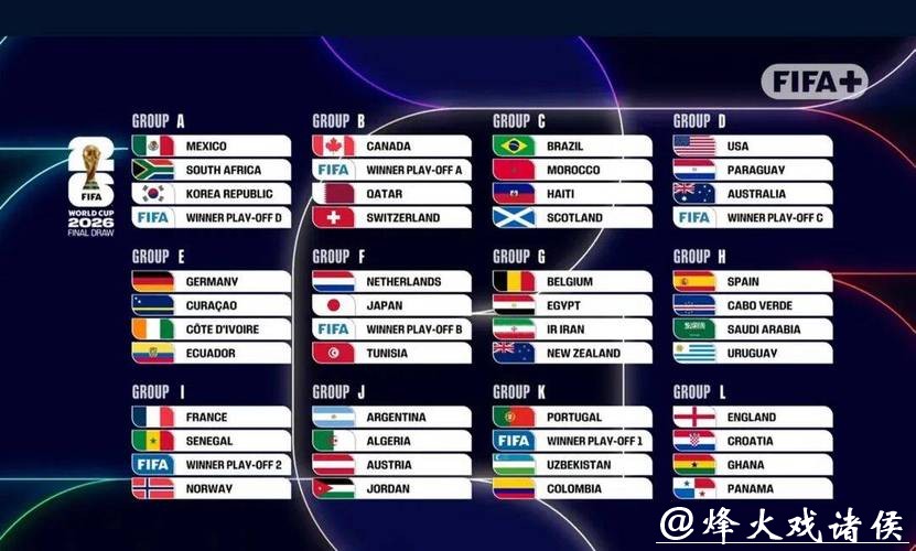 2026世界杯投注平台推荐与攻略 2026世界杯投注平台推荐与攻略