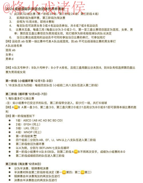 查看最新世界杯直播地址与全赛程指南