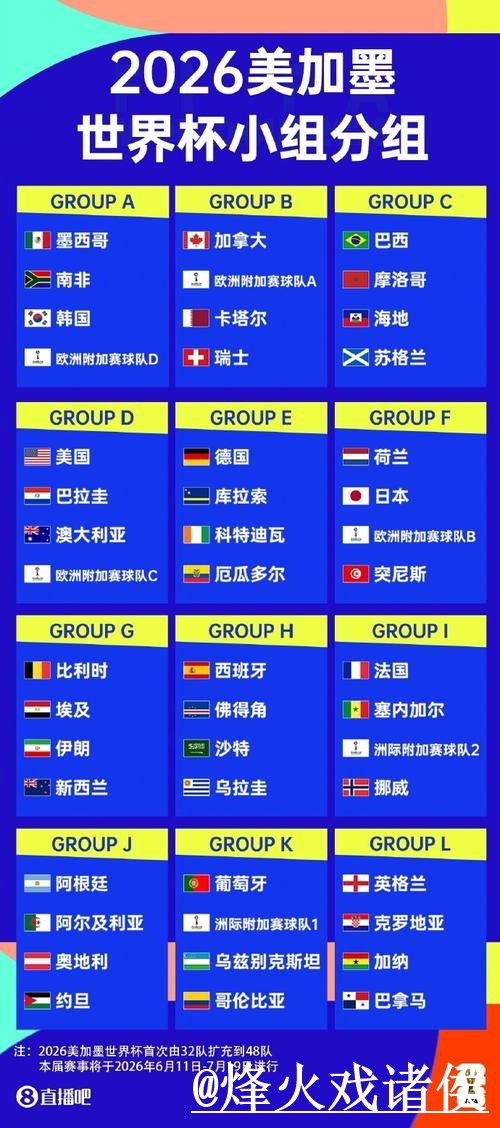 2026世界杯直播平台使用指南，高清入口和赛前进入参考